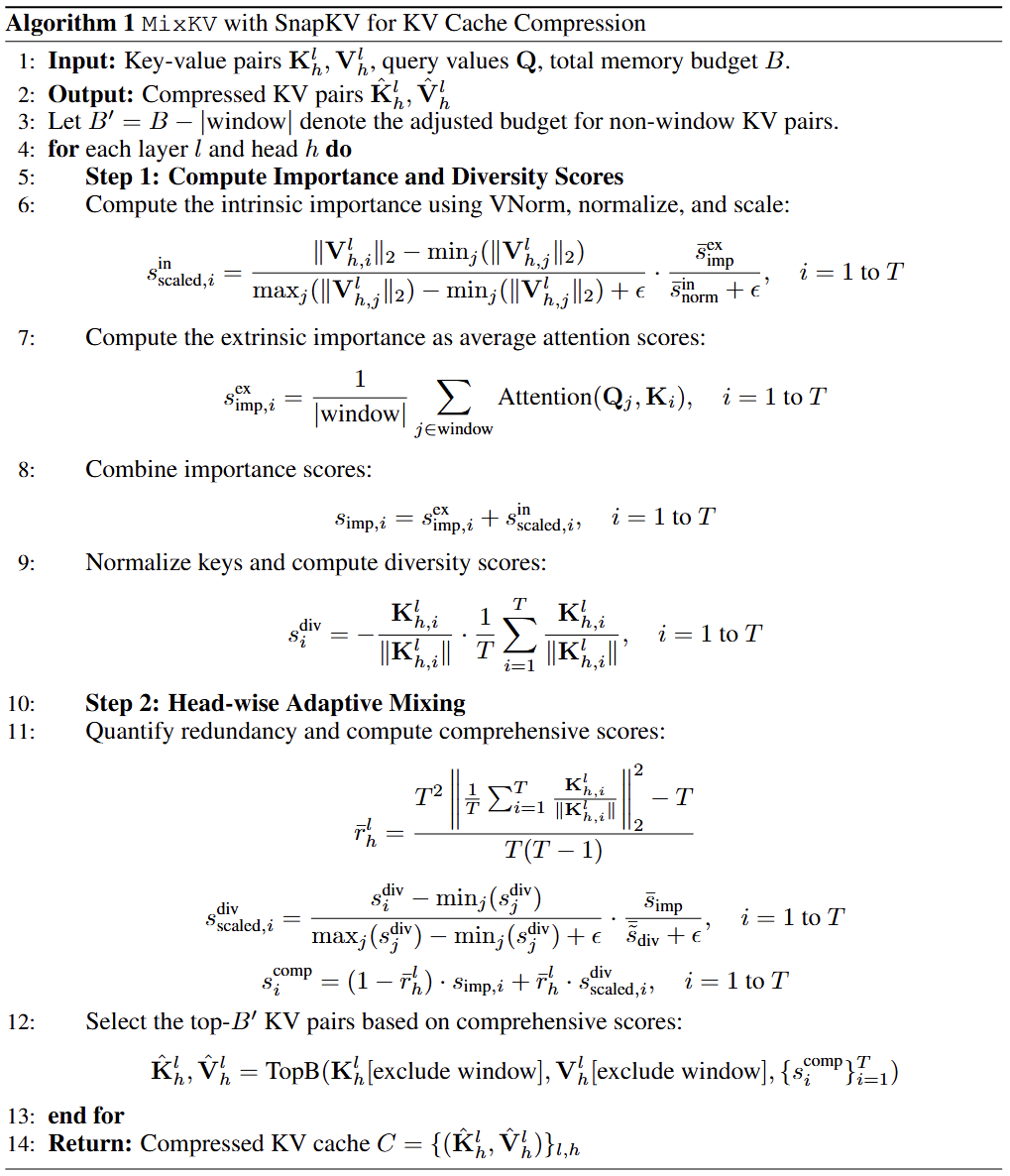 MixKV algorithm pipeline